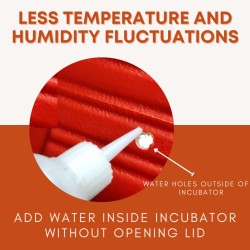 Hatchpro 70 egg incubator automatic THT20 Controller, Humidity display , Automatic Egg Turning Tray in ABS Fibre body + Extra Spare relay module of controller