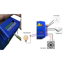  Hatchpro Timer RB20 Temperature  Controller | Alternate to STC-1000
