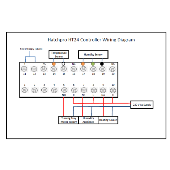 Hatchpro Digital Automatic Controller for Egg Incubator | Hatching machine